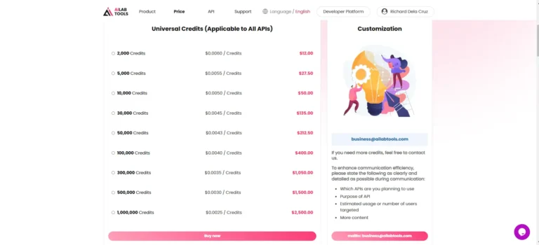 AI Lab Tools License Costs